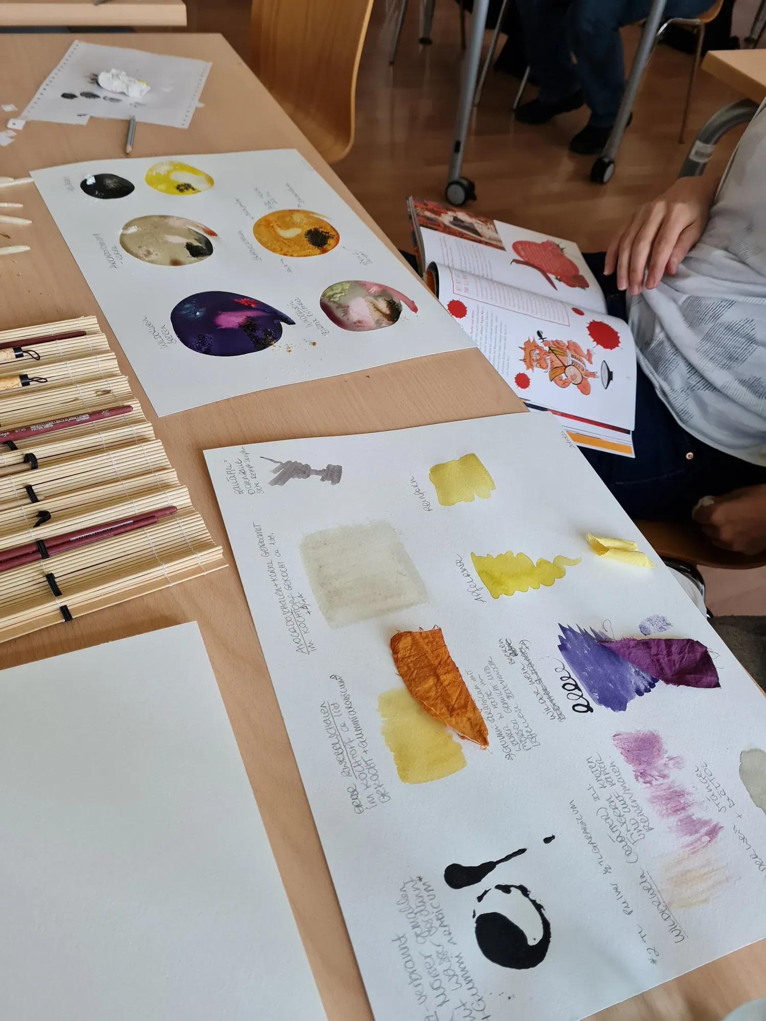 Workshop impression